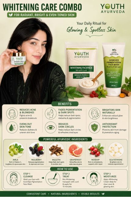 acne pigmentation combo + whiteting
